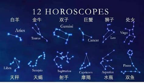 1/20是什麼星座|1月20日出生是什么星座